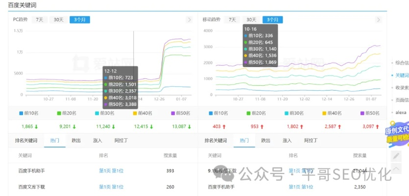 问题拆解:www.384888.com网站历史记录查询-百度-百再加上新奥百度预测下一期解释与落实,规避不实诱导迷宫