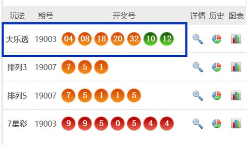 对比解读:新澳门开奖查询大乐透结果及神算子论坛官网入口-价值剖析、解释与落实,防范不实的假营销